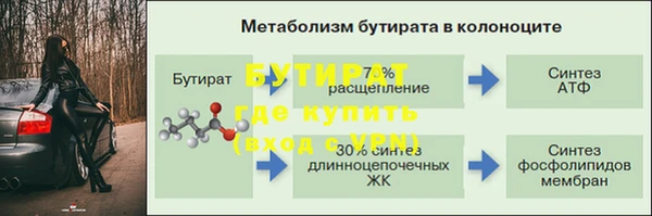 амфетамин Богородицк